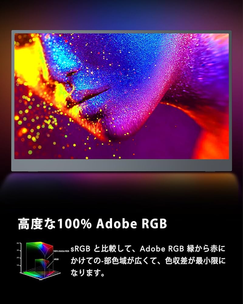 モバイルモニター EVICIV 17.3インチ 大画面×軽量のモバイルディスプレイ！EVICIV 17.3インチの魅力
